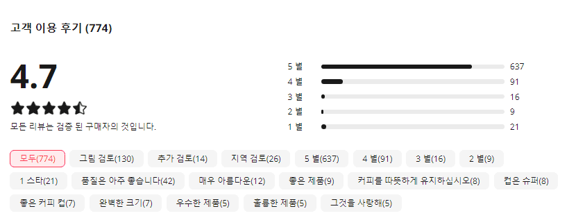 스테인리스 304 보온컵