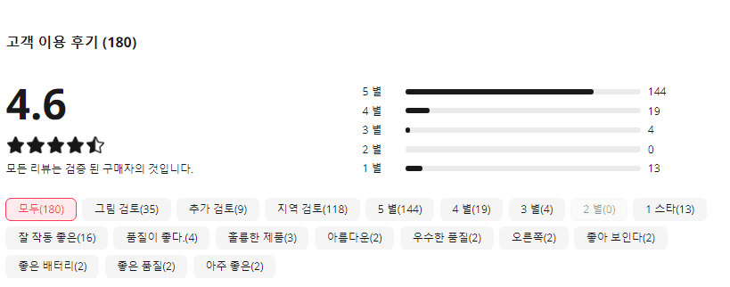 폭포형 디지털 수전 사진 정보 