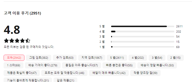 가성비 좋은 충전기 제품