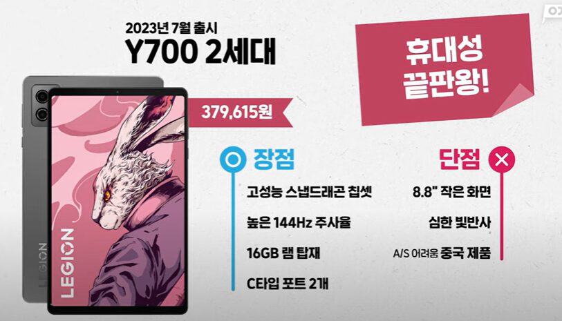 2위 Y700 2세대