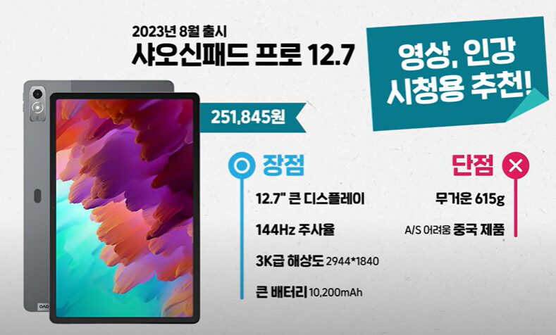 1위 샤오신 패드 프로 12.7 