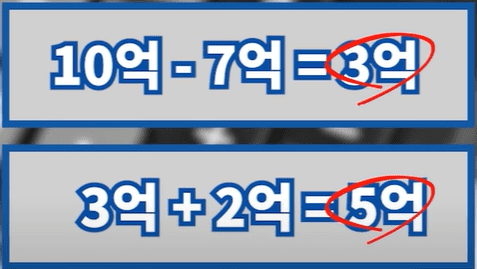 노후자산준비 사진3