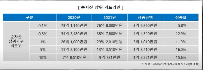 노후자산준비 사진8